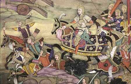 अकबर का सैन्य प्रबन्धन MCQ - www.bharatkaitihas.com