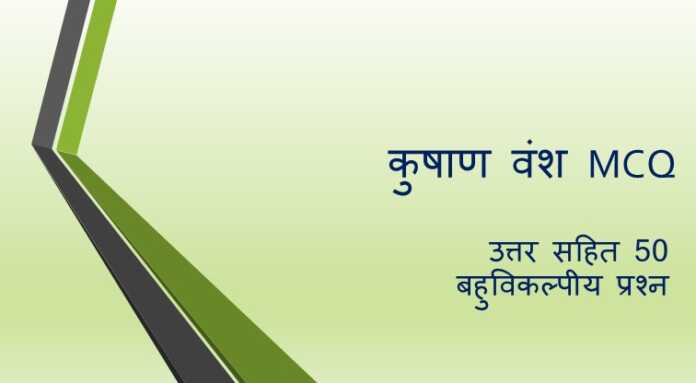 कुषाण वंश MCQ - www.bharatkaitihas.com