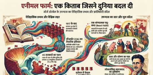 एनीमल फार्म और भारतीय राजनीति एनीमल फार्म - www.bharatkaitihas.com